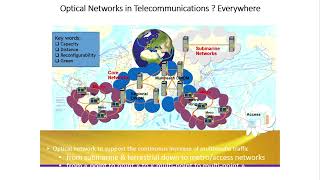 Overview of WDM  Multichannel System  BCS [upl. by Assiram]