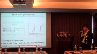 HighMixedVoltage Analog and RF Circuits and Systems for Wireless Applications Part 4 of 7 [upl. by Amo]