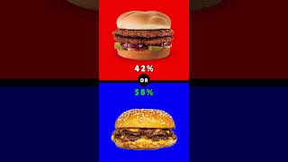 Epic Burger FaceOff Big Mac vs Whopper amp More 🍔🍟shorts wouldyourather burger choose quiz [upl. by Dnartreb]