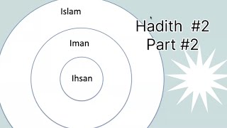 40 Hadith of Imam an Nawawi hadith 2 part 2 [upl. by Aletsirc478]