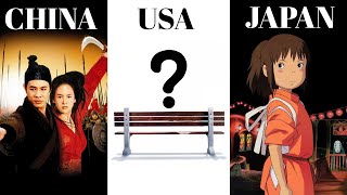 What If Every Country Has A National Movie [upl. by Adanama855]