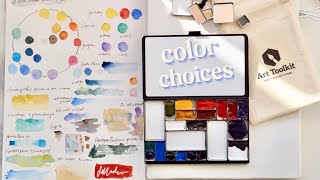 Choosing colors for urban sketching watercolor palette👩‍🎨and how i use them in my paintings🎨 [upl. by Nived]