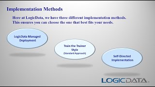 ERP Implementation Methods [upl. by Roumell820]