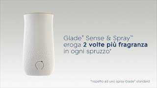 Glade® Sense amp Spray™  L’unico profumatore con sensore di movimento [upl. by Constance]