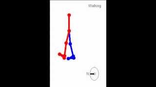 A normative dataset of Timed Up and Go component times under different conditions [upl. by Robin]