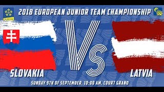 Slovakia Alexandra Remenova vs Latvia Una Berga  D3M3  European Jnr Team C’ships 2018 [upl. by Sutsuj]