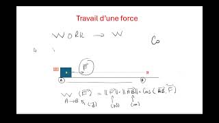 travail et puissance exmple plan incliné [upl. by Weisman]