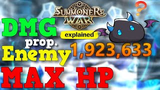 GUIDE DMG to Enemy MAX HP  Summoners War Explained [upl. by Akehsay]