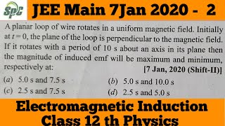 A planar loop of wire rotates in a uniform magnetic field Initially at t  0 the plane of the lo [upl. by Nyrret938]