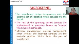 Embedded Systems  Embedded Systems User space and kernal space by Prof Himabindu Sathyaveti [upl. by Naamann]