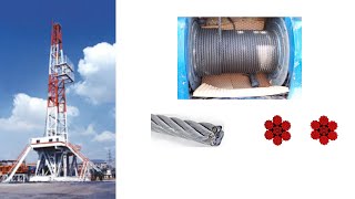 Drilling Rig Drill Line or Wire Rope Components I Drilling Rig Online Courses I drilling rig [upl. by Gawain]