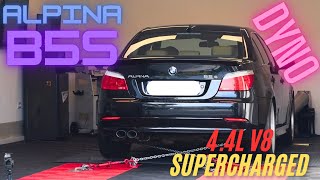 Alpina B5 S E60 44l N62B44 H12 V8 Supercharged Dyno [upl. by Eenat]