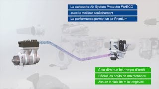 LAIR SYSTEM PROTECTOR DE WABCO video en français [upl. by Grimbald]