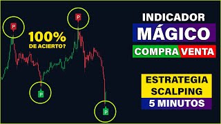 Este Indicador es Impresionante GANA mas del 90 de Trades [upl. by Ecnerwaled]