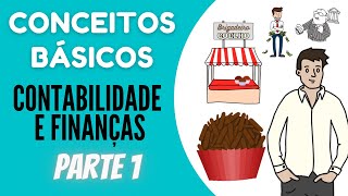 Básico de Contabilidade e Finanças  Risco Empresa Patrimônio Contabilidade Balanço Patrimonial [upl. by Lleroj]