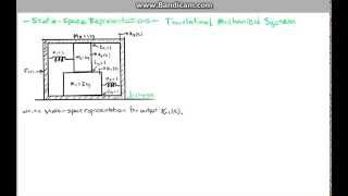 04  Control Systems  StateSpace Representations [upl. by Enneirdna]