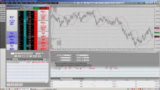 CQG QTrader  How to use Order Ticket [upl. by Jarek]