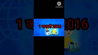 Chimpu Simpu Ke Bhare Me Ase Tin Facts Dangar facts cartoon shorts viralvideo [upl. by Maupin5]