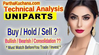 Uniparts India Limited Stock Analysis Key Levels amp Insights for Traders [upl. by Sibyls]