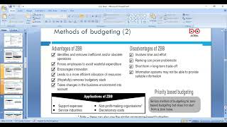 ATHE L3 DiBUnitIntroduction to Financial Controls in Business [upl. by Atsillac]