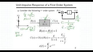 First Order Systems Part2 [upl. by Eesac58]