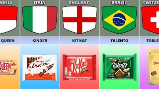 Chocolate Brands From Different Countries [upl. by Attalie]