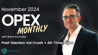 November OPEX Options Expiration Live with Brent Kochuba  SpotGamma [upl. by Aikrahs978]