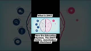 👪 Discover the power of DMIT Dermatoglyphics Multiple Intelligence Test 🧠🔍 [upl. by Llemor]