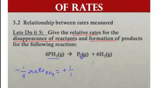 LEGGETT APIB CHEM KINETICS Rate Comparisons 6mp4 [upl. by Pansy]