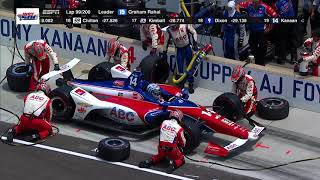 FAST FORWARD 102nd Running of the Indianapolis 500 [upl. by Parshall]