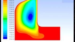 Casting Simulation Flow and Heat Transfer  Solidification amp Melting Model  Transient Simulation [upl. by Skinner722]