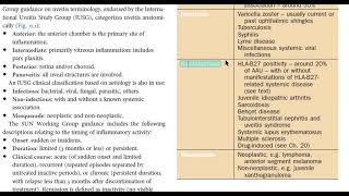 Kanski Clinical Ophthalmology Made Easy  Uevitis work up [upl. by Tubb112]