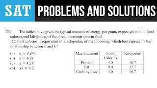 25 If x food calories is equivalent to k kilojoules of the following which best represents the [upl. by Minette]