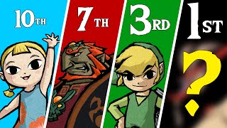 Top 10 Most Popular Zelda The Wind Waker Music [upl. by Yadnus376]