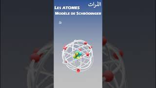 Modèle Atomique 3ème année collège نمودج الذرة الثالثة إعدادي [upl. by Howund]