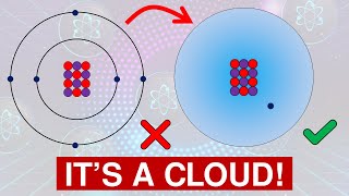 The Atom is not the way you think it is The Heisenbergs Uncertainty Principle [upl. by Stolzer]