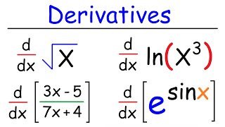 Derivatives for Beginners  Basic Introduction [upl. by Milburt891]