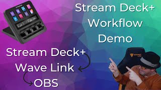 Stream Deck Workflow Demo [upl. by Marcellina840]