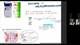 A de Metilprednisolona [upl. by Elijah]