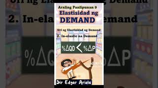 Elastisidad ng Demand ap9 ekonomiks fyp [upl. by Catina]