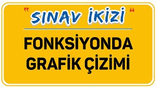 FONKSİYONDA GRAFİK ÇİZİMİ  FONK 10  ŞENOL HOCA [upl. by Llehsal231]