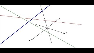 Analytic GeometryRelations between lines distance between a point and a line [upl. by Neevan128]