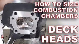 What Does CC a Head Mean  Combustion Chamber Sizing  Deck Head  Kevin Baxter  Pro Twin Performa [upl. by Koa]