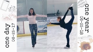 A Year of Figure SkatingYear 1 Progress Timeline Adult ice skating [upl. by Valida455]