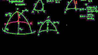 navigatie grootcirkel vertex breedte afleiding [upl. by Sarad]