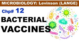 Chp12 Levinson LANGE Micro  Bacterial Vaccines  Dr Asif Lectures [upl. by Lebasile]