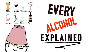 Every Type of Alcohol Explained in 5 Minutes [upl. by Armmat279]