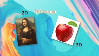 Qual a diferença dos conceitos de 2D e 3D [upl. by Ynej29]