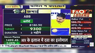 ABB India Share News ABB India Share Latest News  ABB India Share News Today  3rd October 2024 [upl. by Stouffer23]