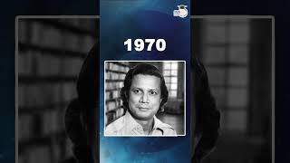 Muhammad Yunus  Father of Microfinance  Dilip Kumar  UPSC 2025  StudyIQ IAS Hindi [upl. by Elleral]